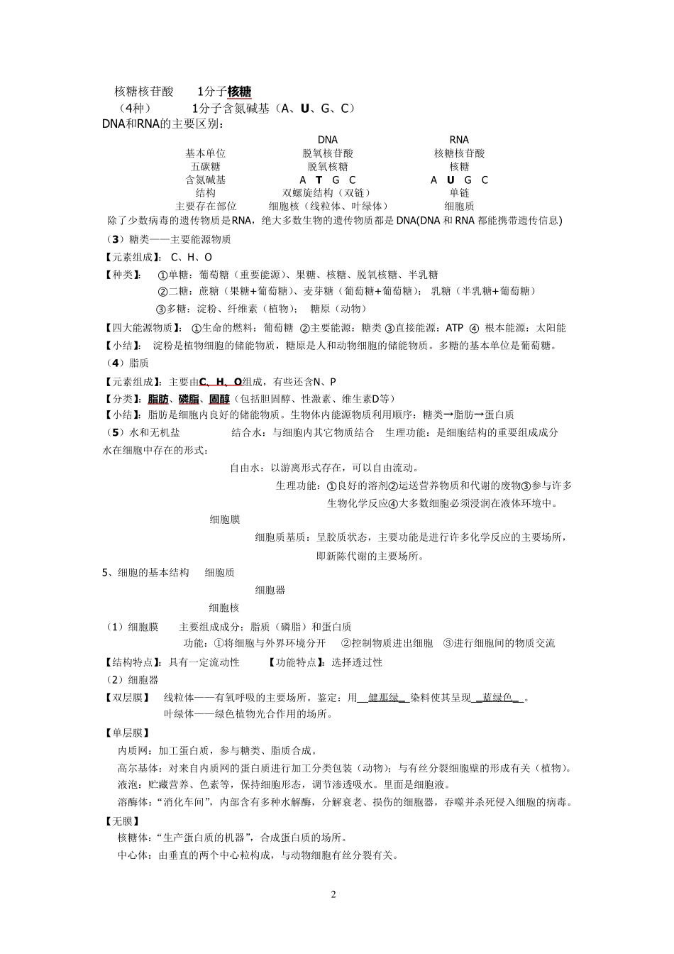 生物学业水平测试必修13知识点归纳_第2页