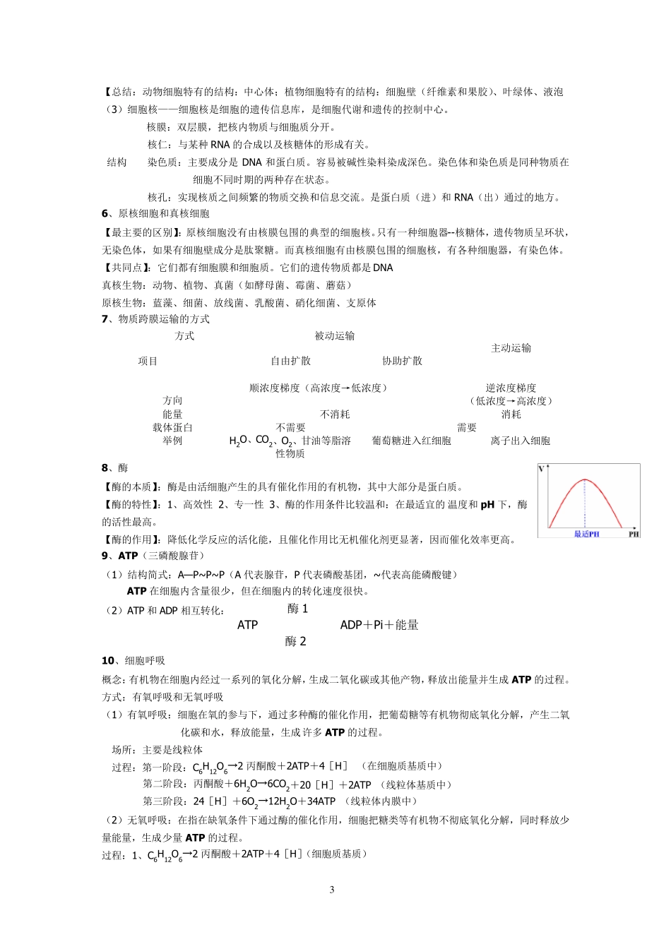 生物学业水平测试必修13知识点归纳_第3页