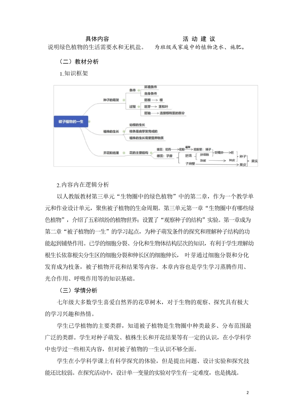 生物学单元作业设计参考样例_第2页