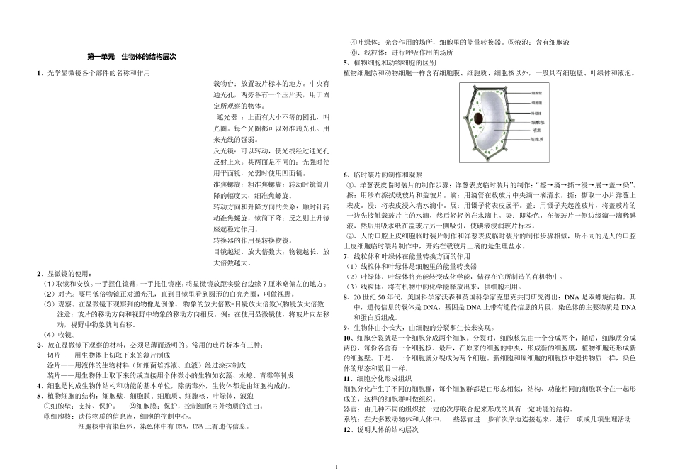 生物学考复习提纲_第1页