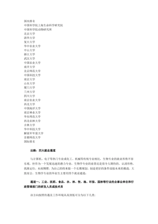 生物学考研专业排名