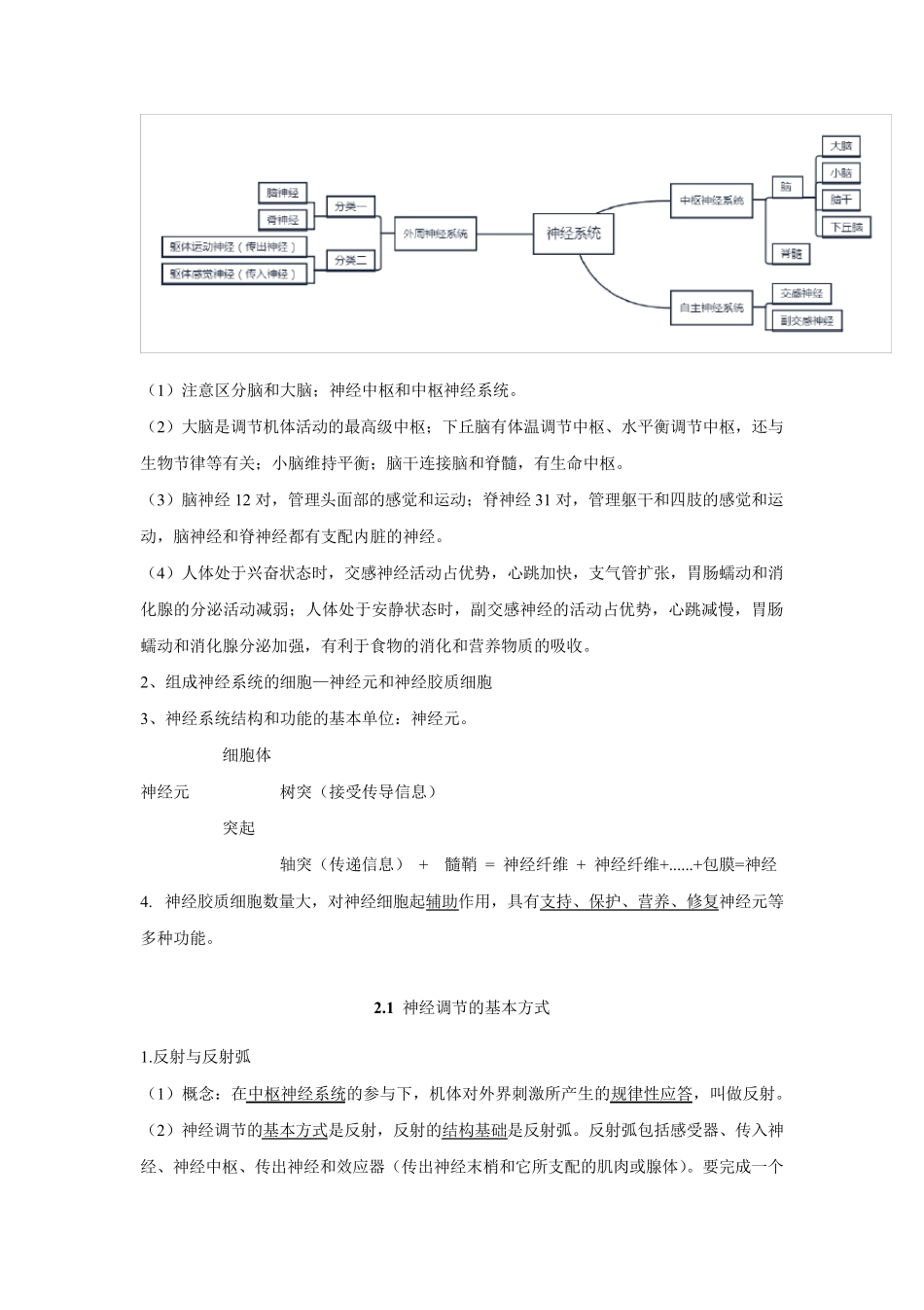 生物学选修一+选修二知识点总结_第3页