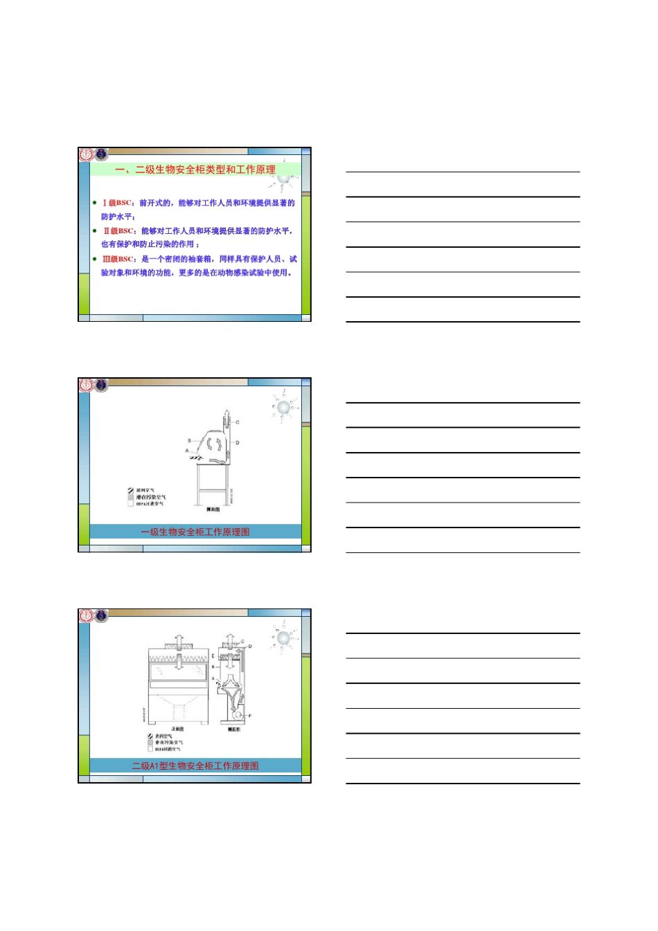 生物安全柜课件李劲松_第2页