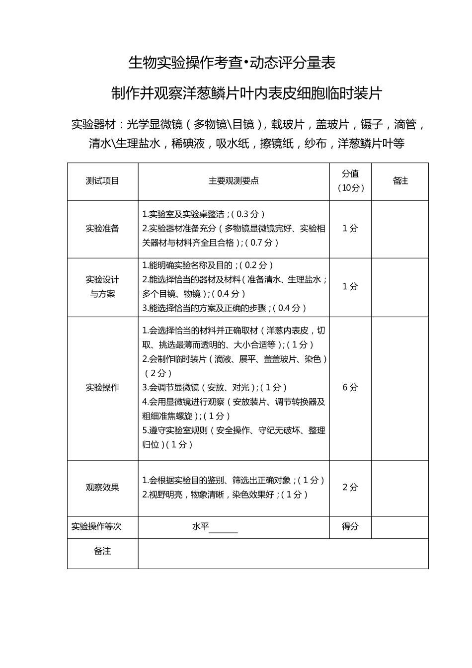 生物实验技能大赛活动方案_第3页