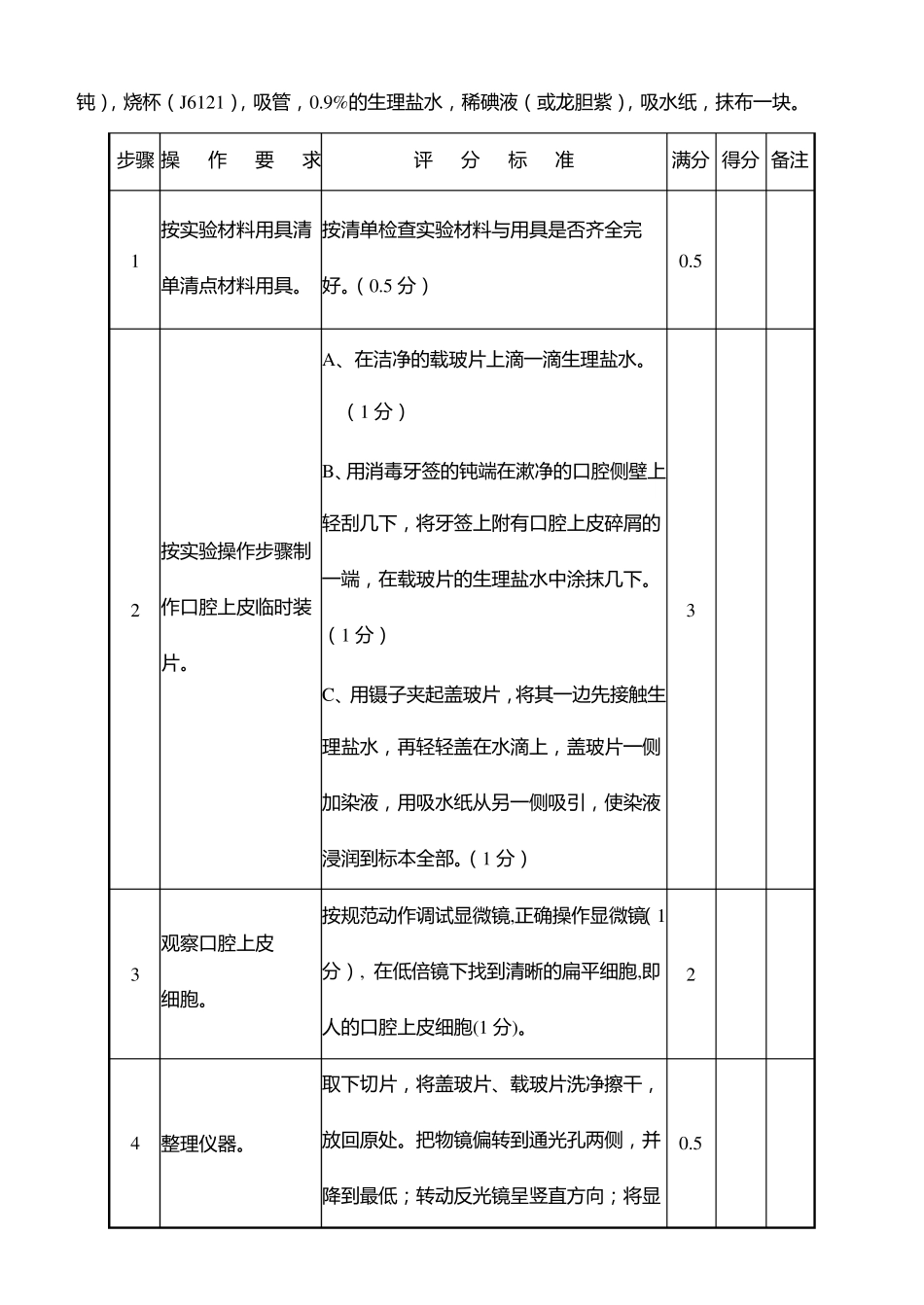 生物实验操作考试_第3页