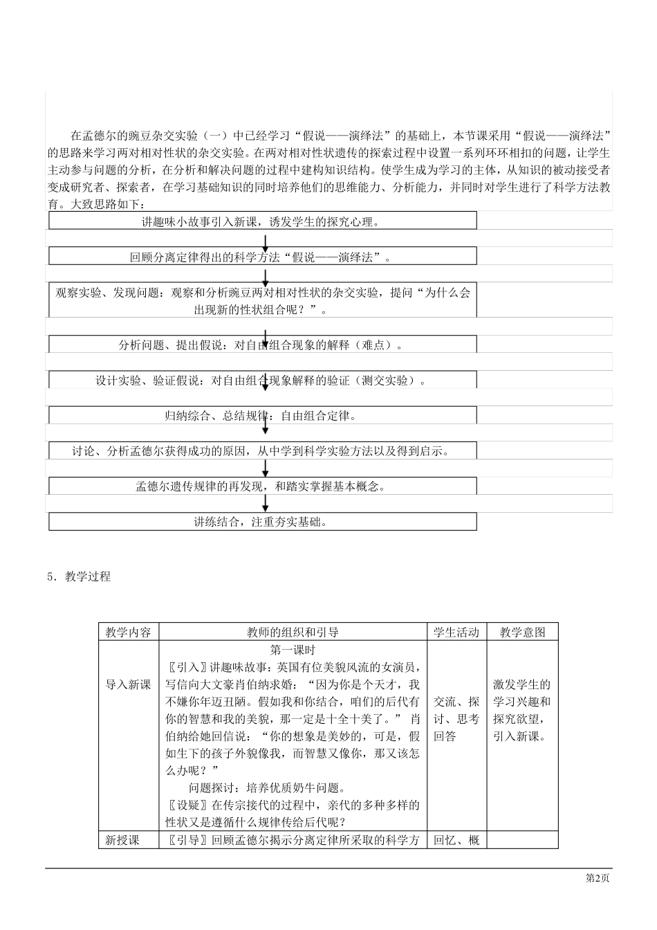 生物必修Ⅱ人教新课标1.2孟德尔的豌豆杂交实验说课稿_第2页