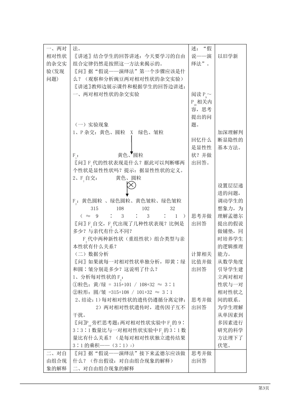 生物必修Ⅱ人教新课标1.2孟德尔的豌豆杂交实验说课稿_第3页