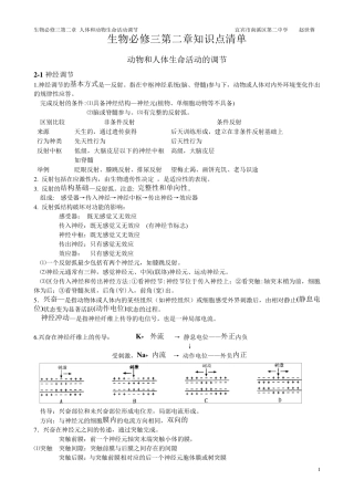 生物必修三第二章知识点清单