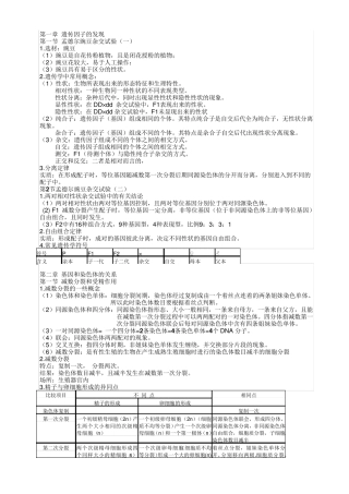 生物必修二笔记