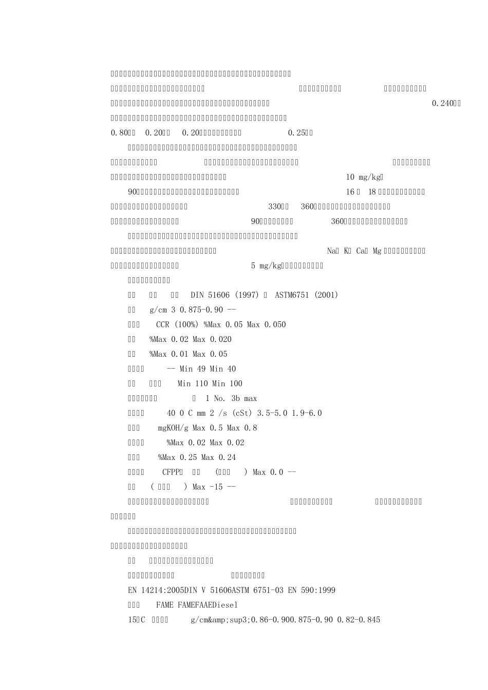 生物柴油标准中的各项指标分析_第3页