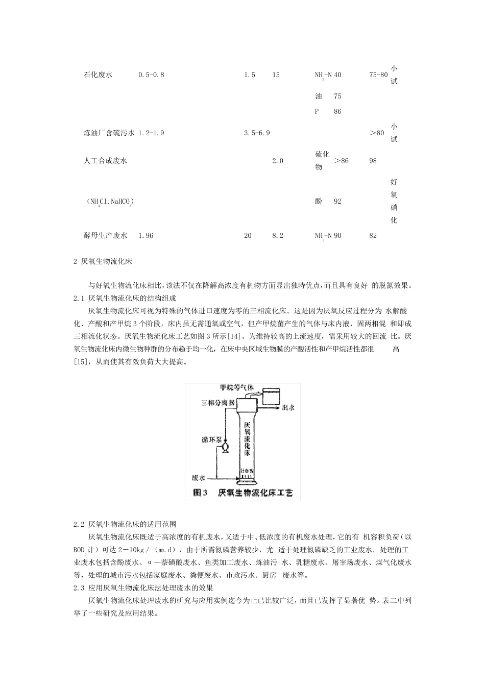 生物流化床的类型及特点_第3页