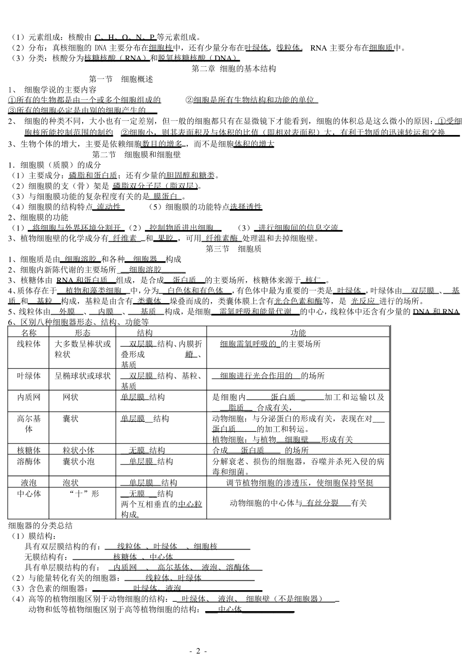 生物浙科版必修一知识点整理_第2页