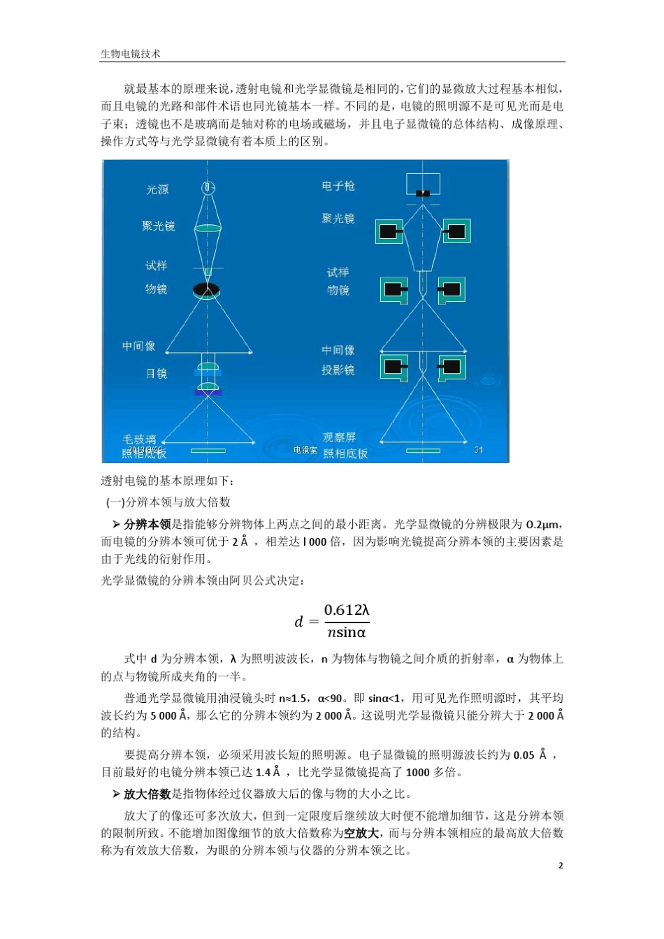 生物电镜技术_第2页