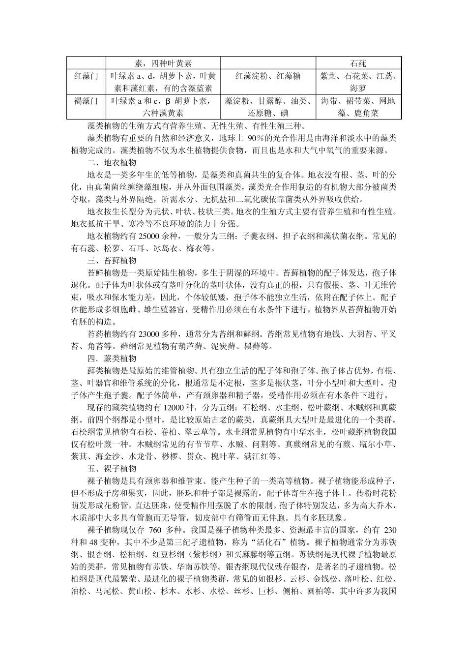 生物的分类系统_第2页