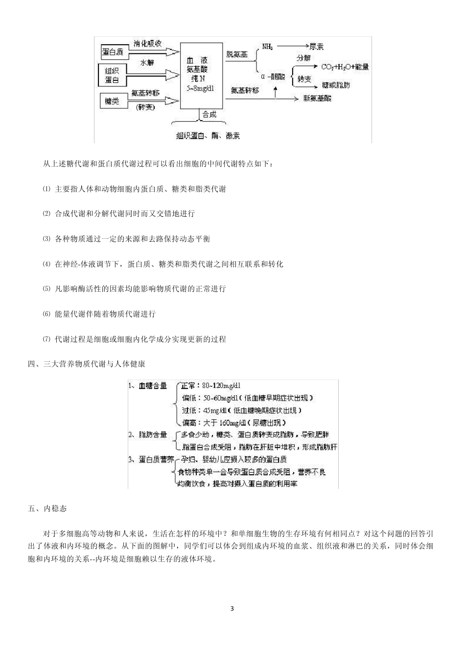 生物的新陈代谢人和动物体内三大类营养物质的代谢内环境的稳定新陈代谢的基本类型_第3页