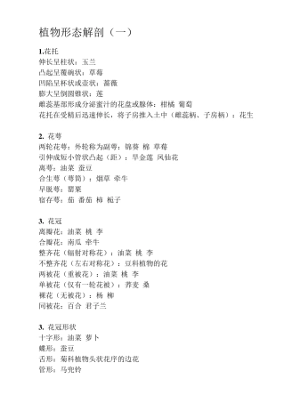 生物竞赛知识点归纳