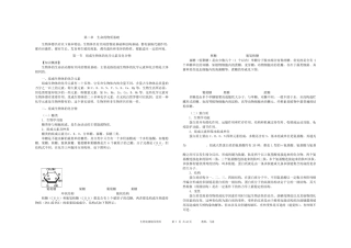 生物竞赛知识点