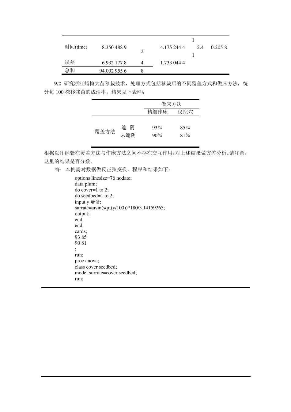 生物统计学答案第九章两因素及多因素方差分析_第3页