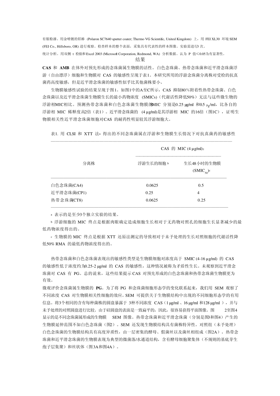 生物膜形成和卡泊芬净对念珠菌属血分离株生物膜结构的效应_第3页