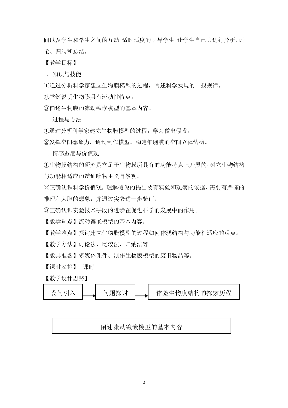 生物膜的流动镶嵌模型教案_第2页