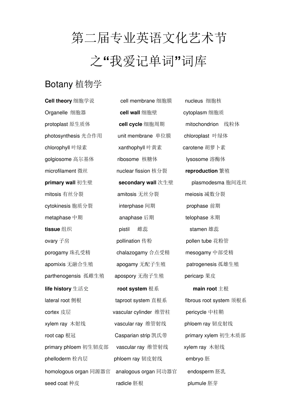 生物英文单词_第1页