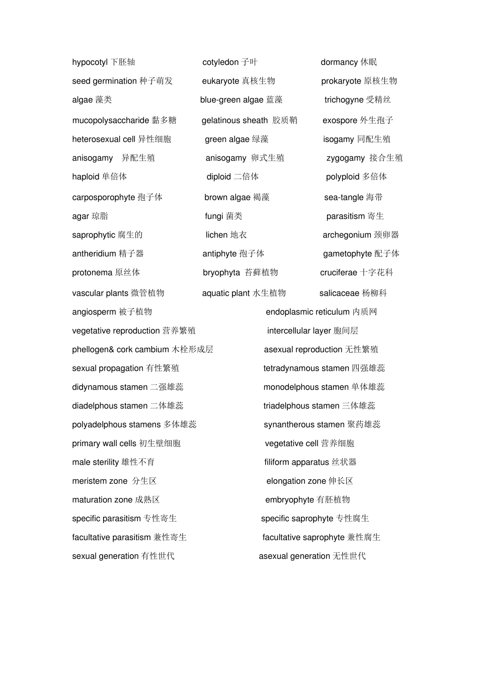 生物英文单词_第2页