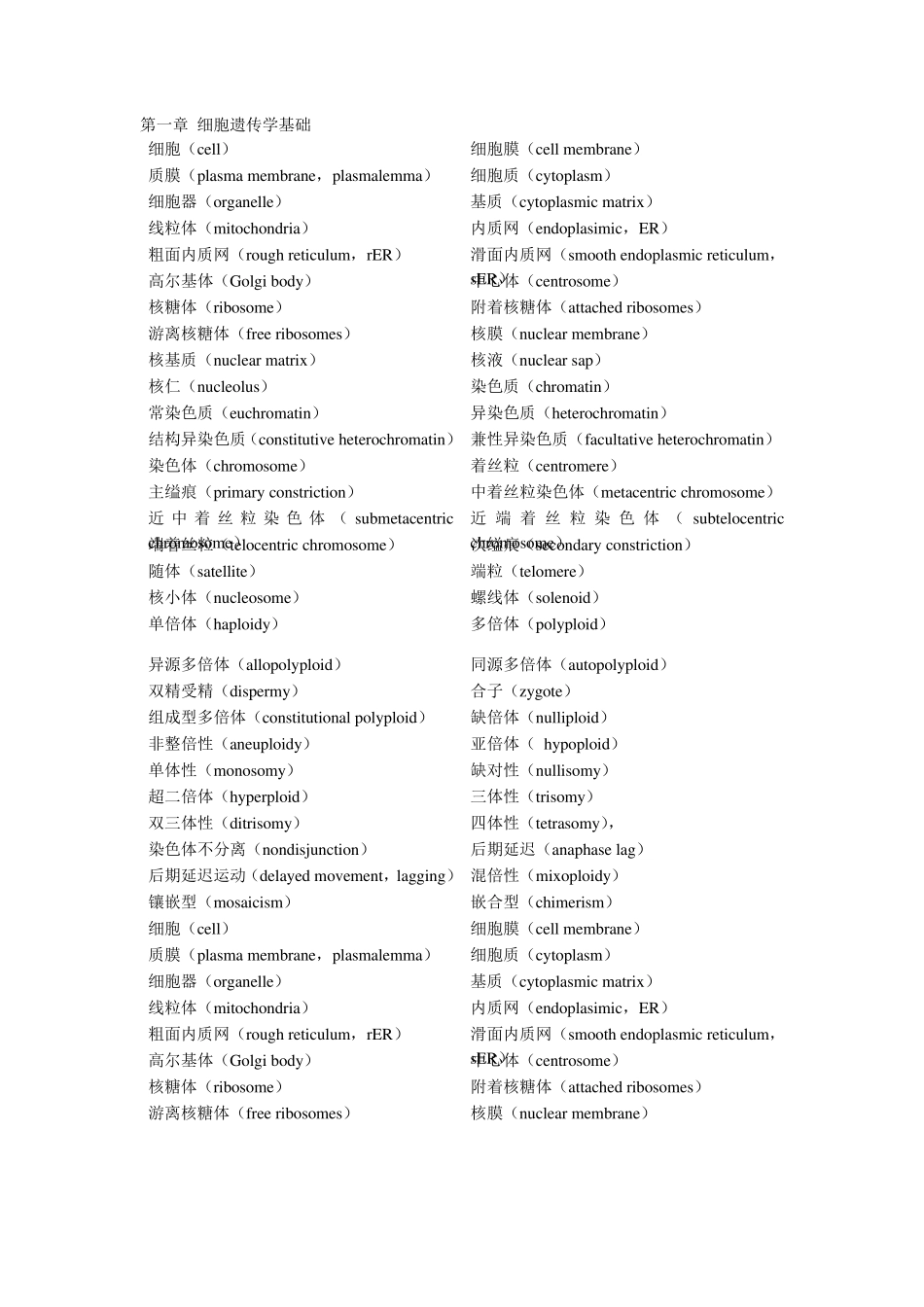 生物英文术语_第1页