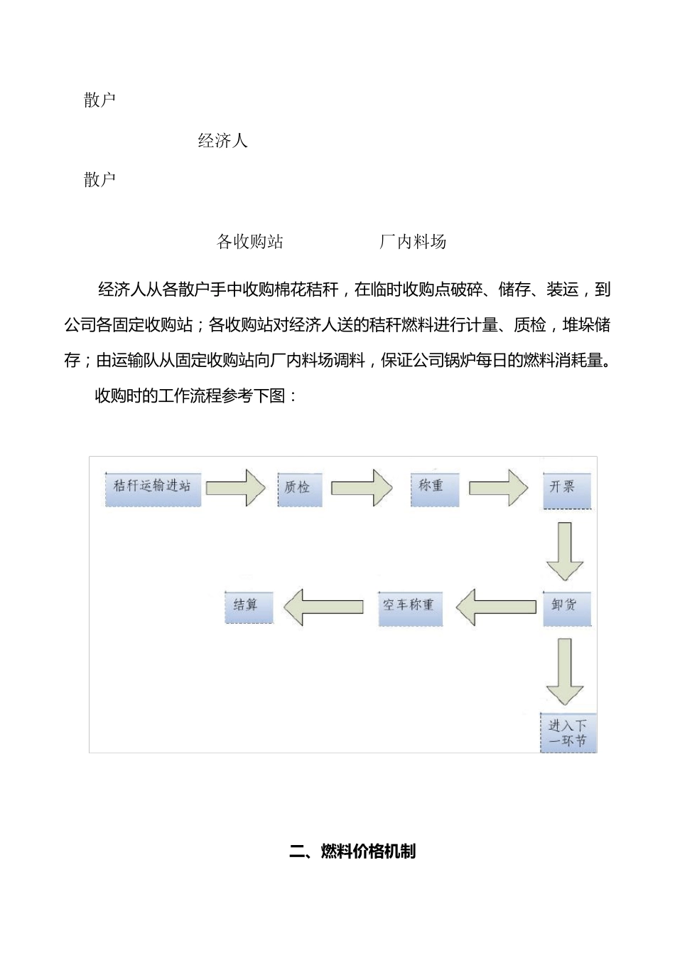 生物质发电厂燃料收、储、运方案_第2页