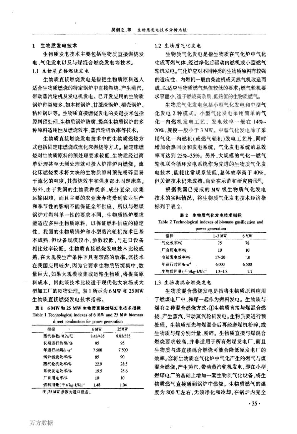 生物质发电技术分析比较_第2页