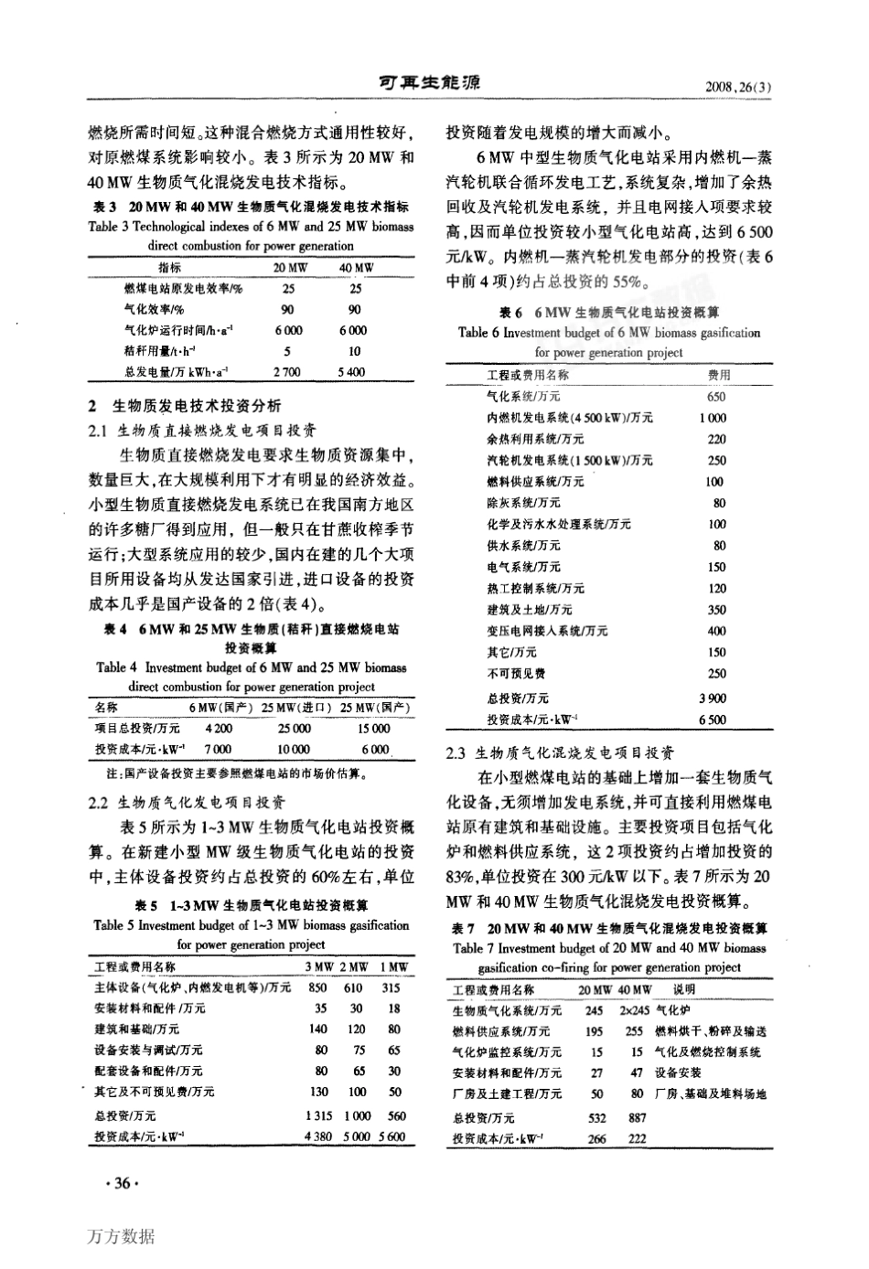 生物质发电技术分析比较_第3页