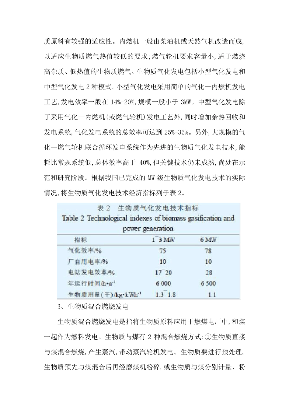 生物质发电投资分析_第3页