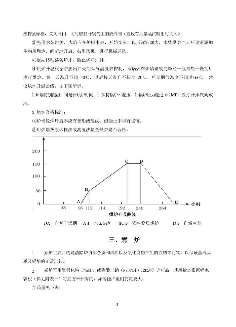 生物质锅炉操作规程_第3页