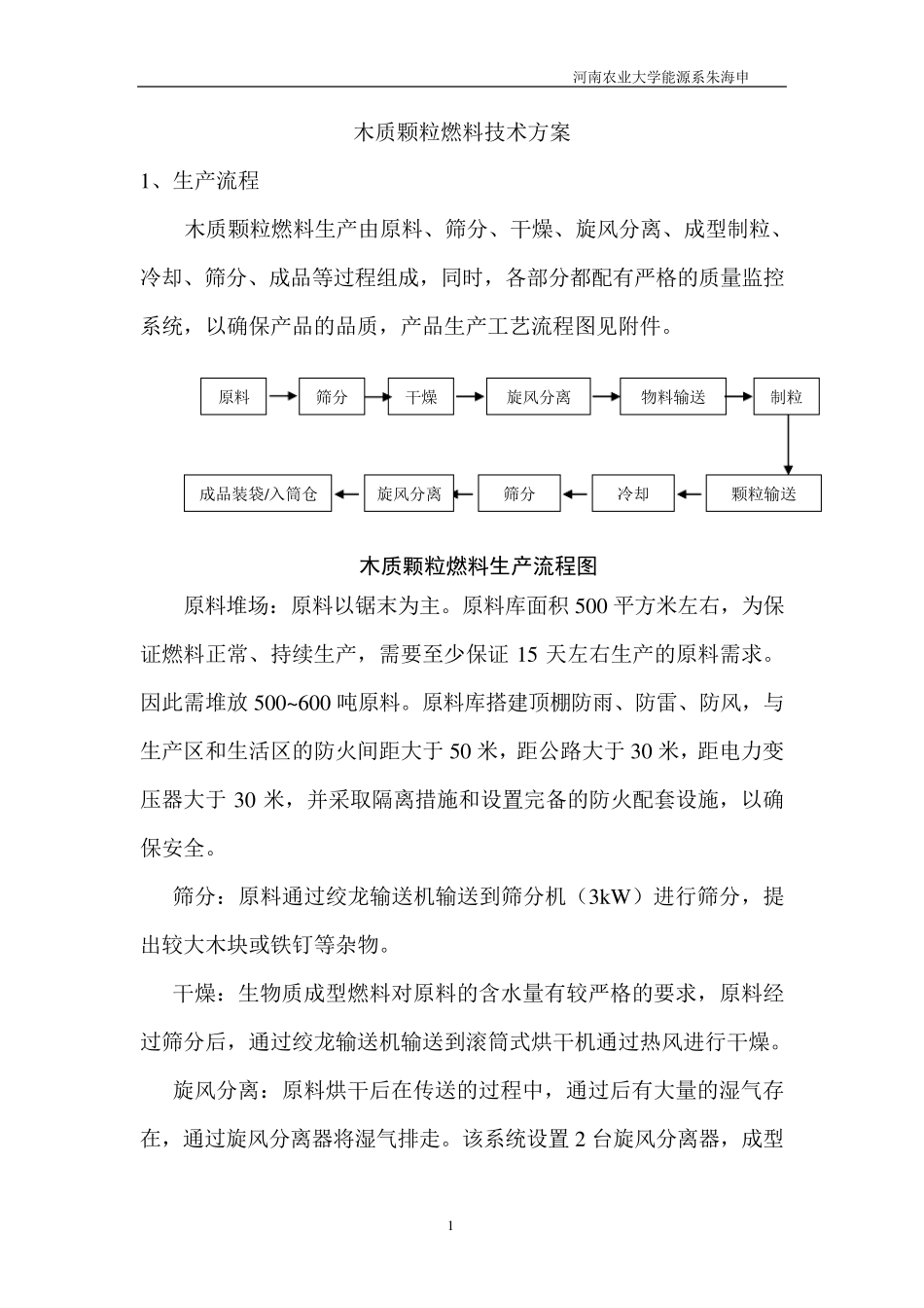 生物质颗粒燃料工艺流程及设备_第1页
