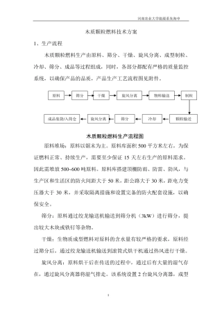 生物质颗粒燃料工艺流程及设备