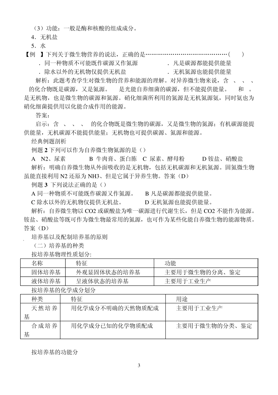 生物选修1复习提纲_第3页