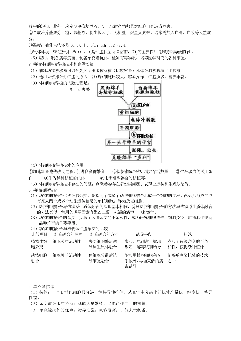 生物选修三整理_第3页