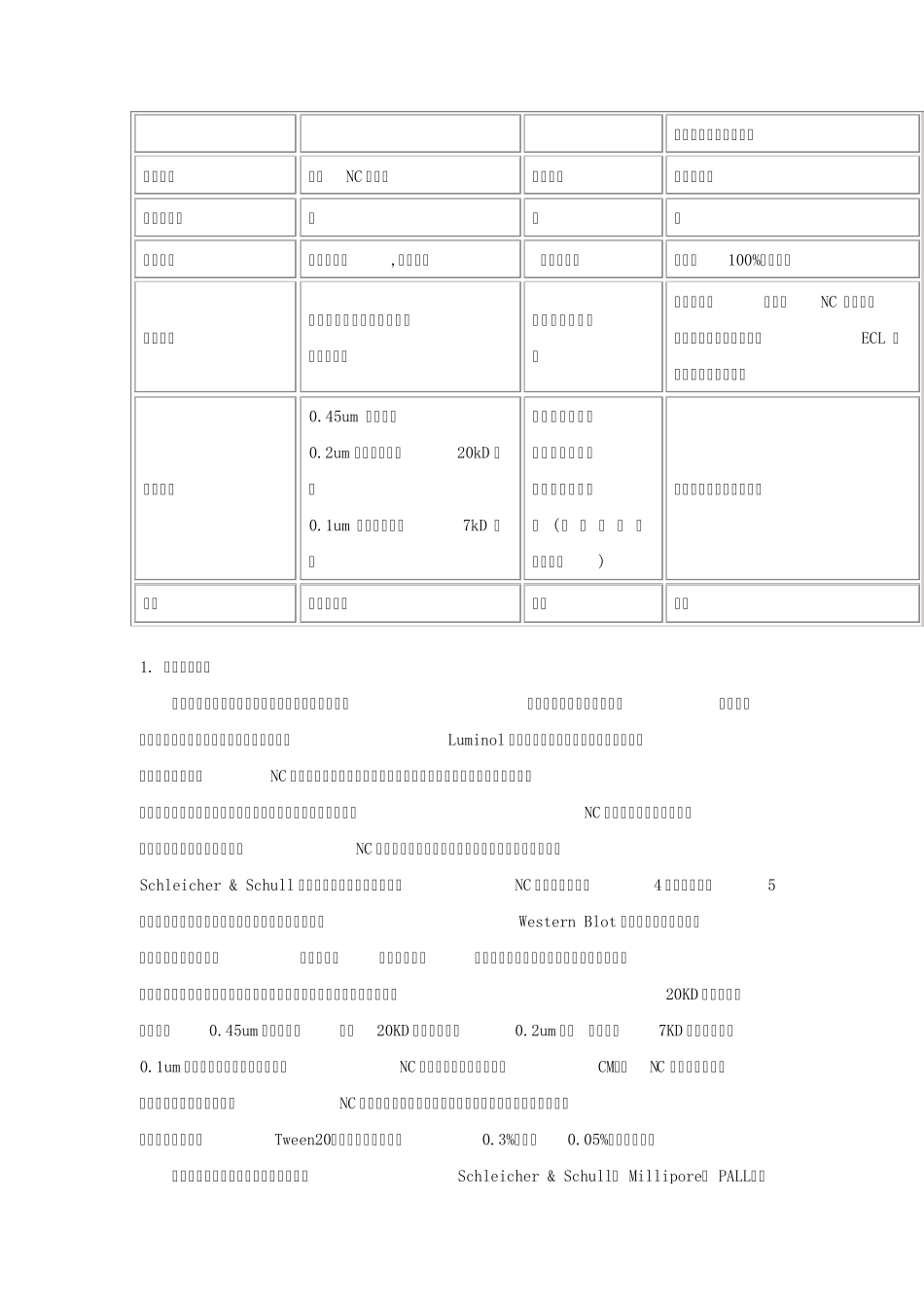 生物通WesternBlot技术专辑之PAGE胶电泳和转膜_第3页