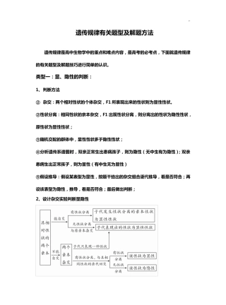 生物遗传题类型及解题技巧窍门