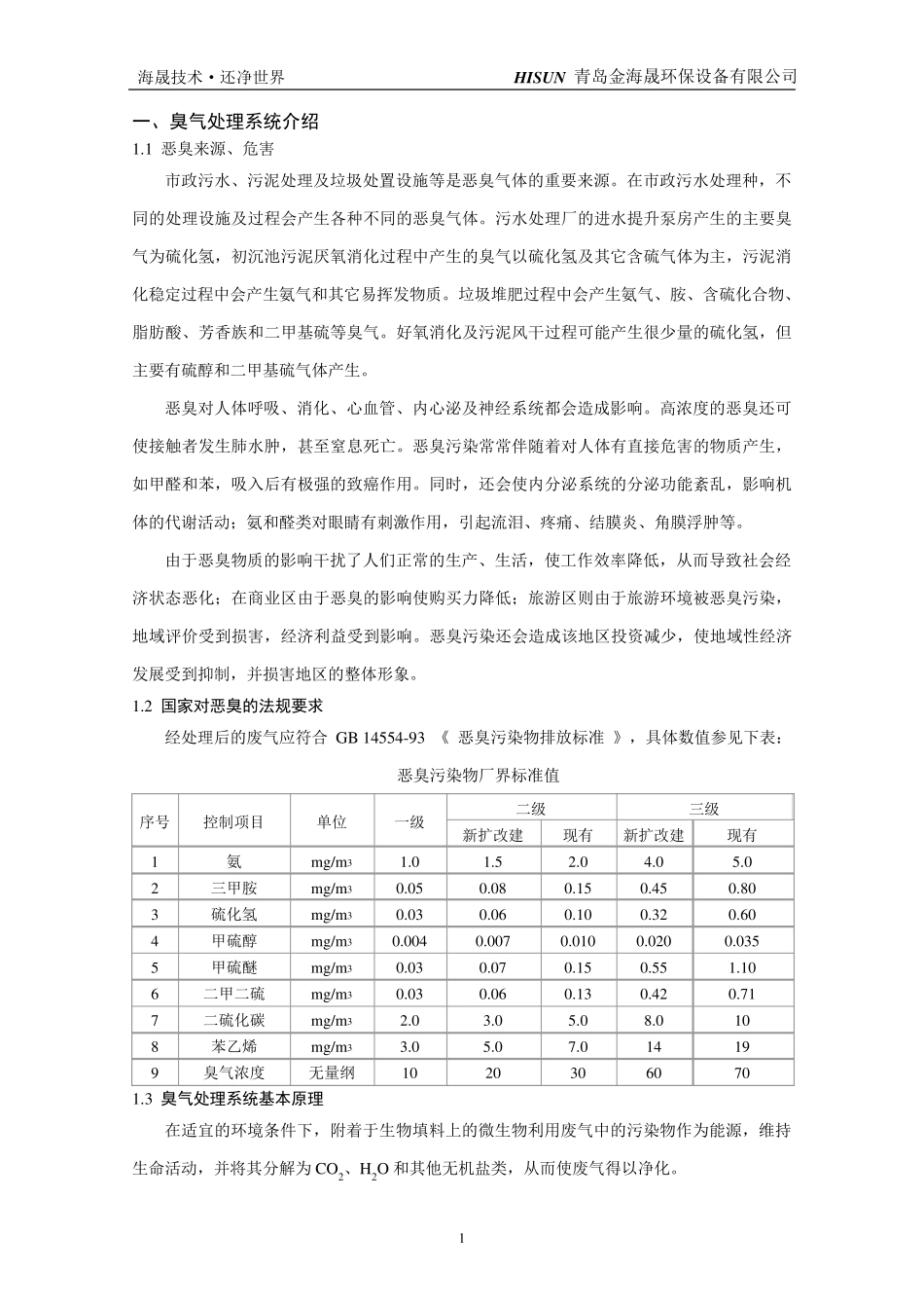 生物除臭装置调试方案青岛金海晟_第3页