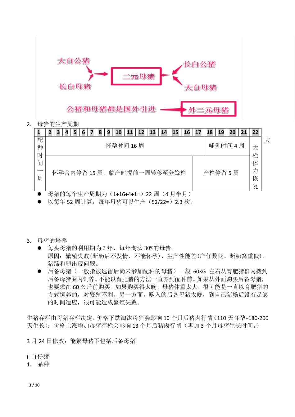 生猪养殖周期简介_第3页