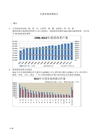 生猪养殖周期简介