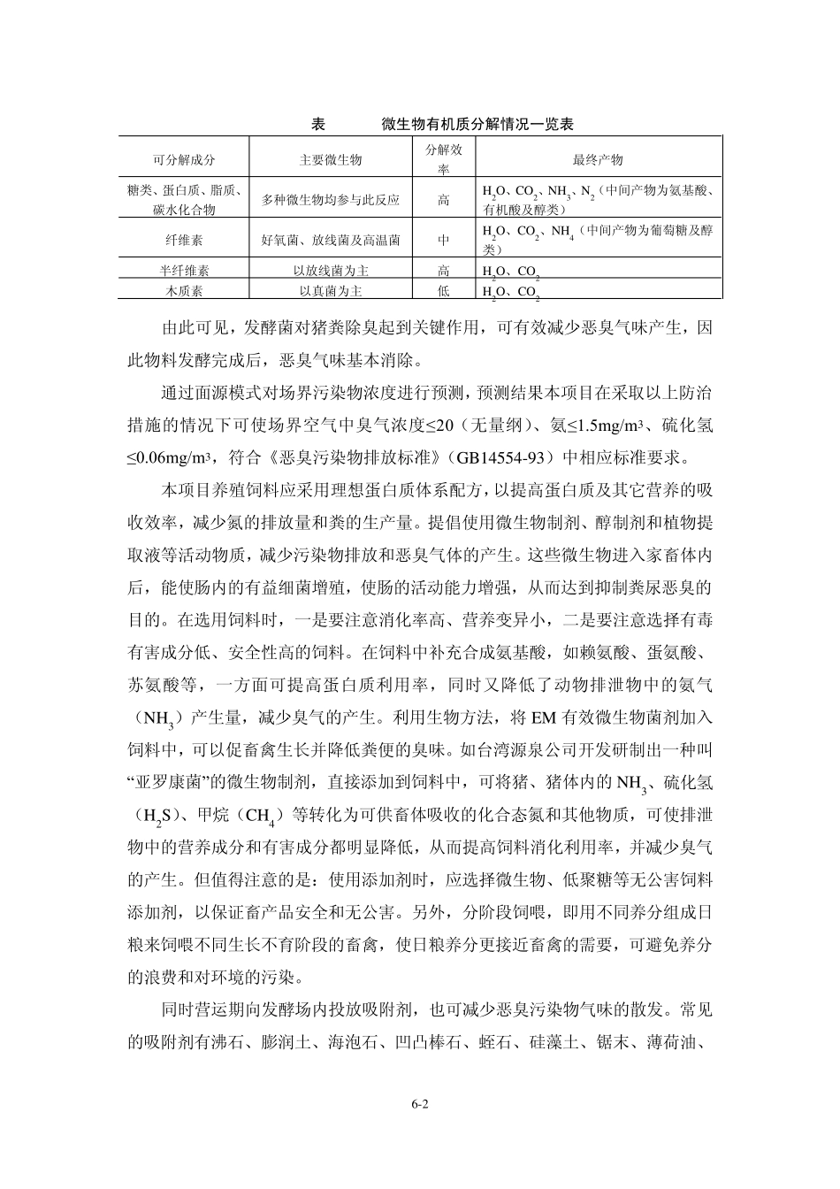 生猪养殖环评报告6污染治理措施_第2页