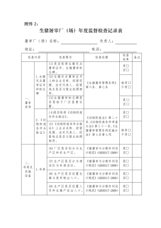 生猪定点屠宰场检查记录表