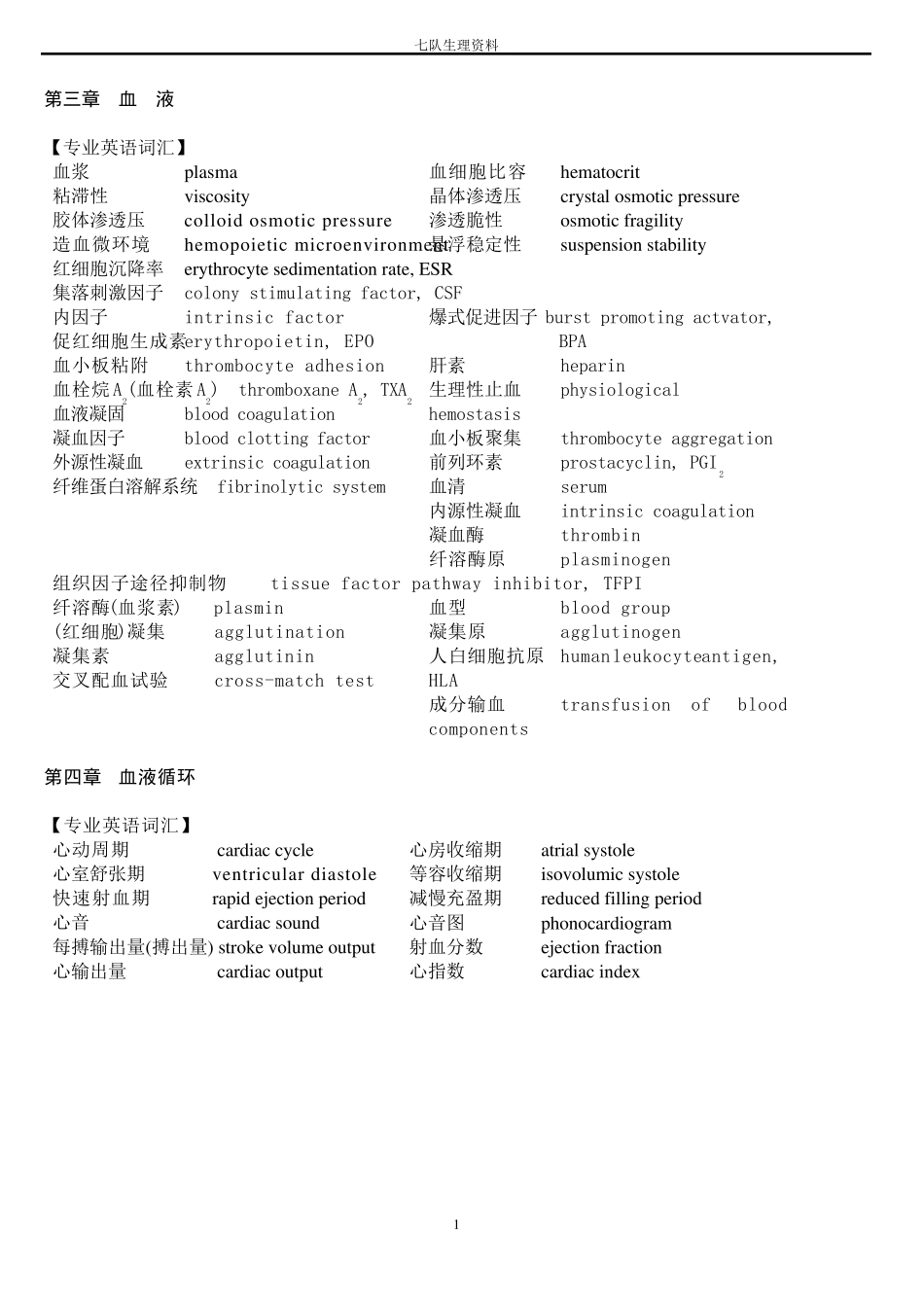 生理学专业英语词汇_第2页