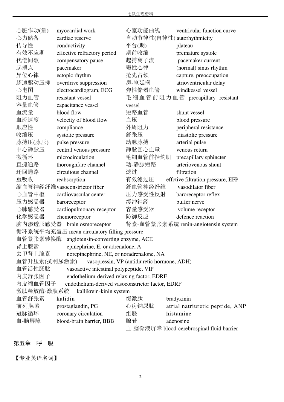 生理学专业英语词汇_第3页