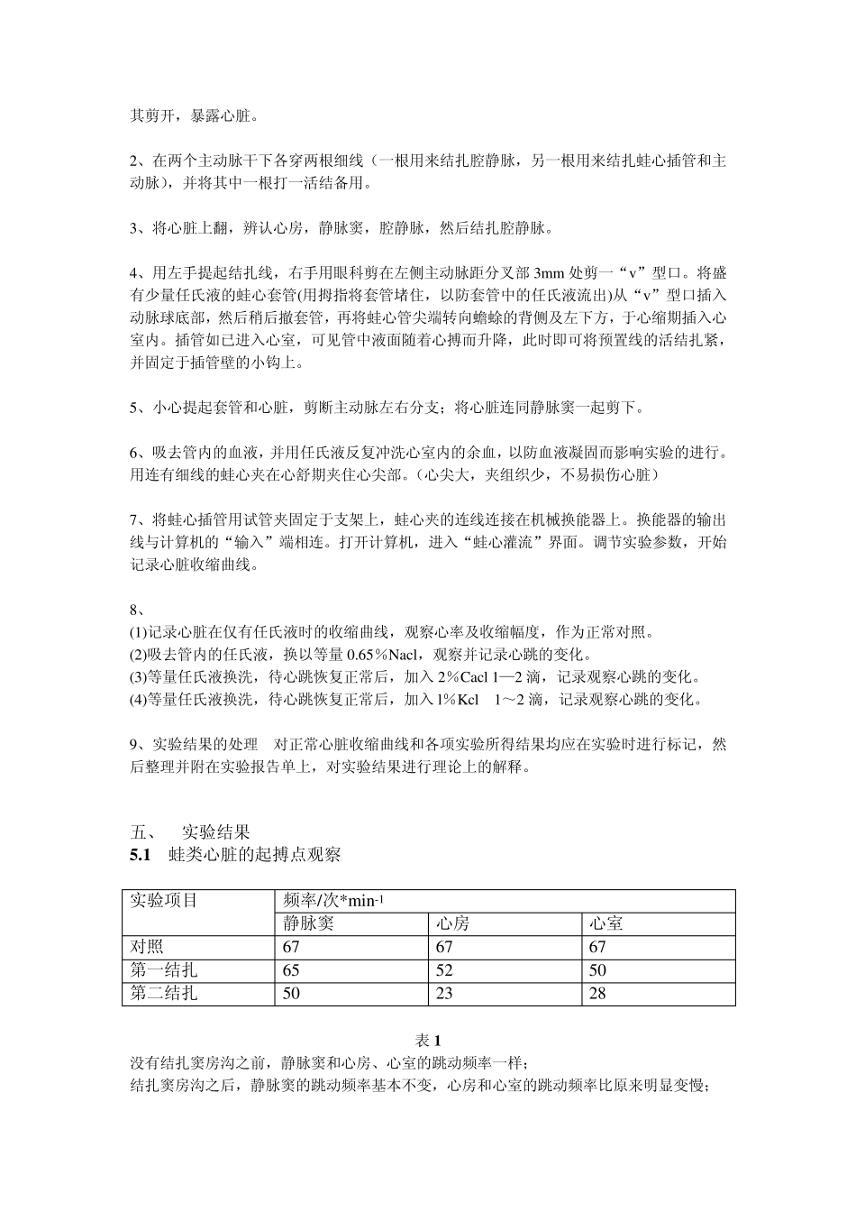 生理学实验作业_第3页