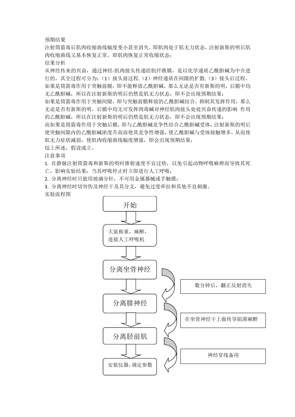 生理学实验设计_第3页