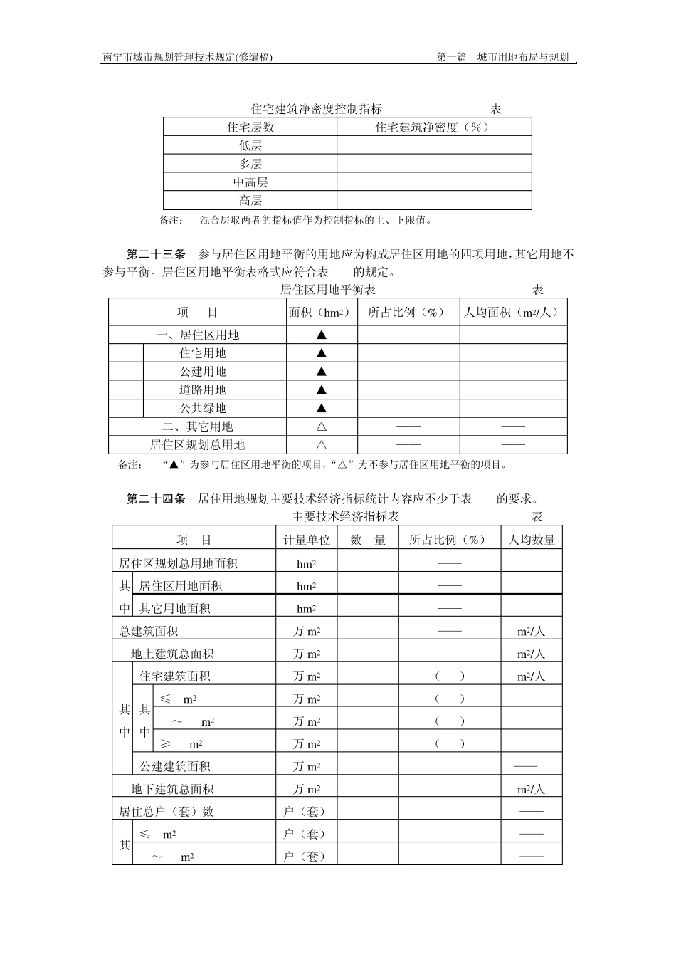 第3章居住用地_第2页