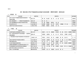 第一届全国大学生节能减排社会实践与科技竞赛