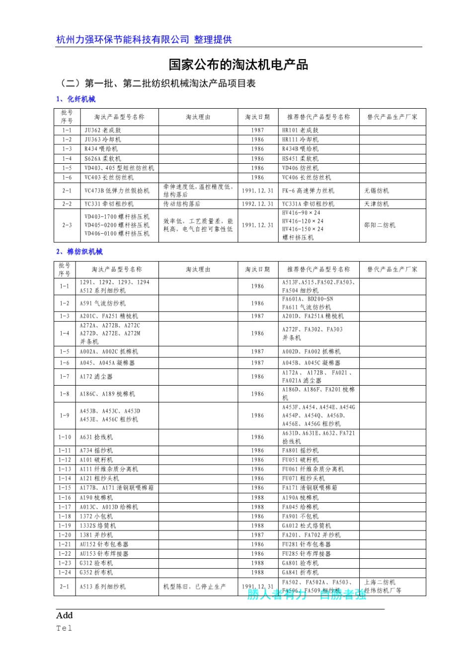 第一批、第二批纺织机械淘汰产品目录_第1页